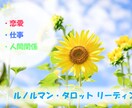 日常の出来事やお悩み事など聞きます 誰かに話を聞いてほしい時などに♪ イメージ1