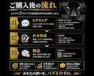 バズるTikTok台本作ります 視聴者を3秒で止めて離脱させない構成作成 イメージ4