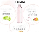 楽天 Amazon｜Canvaテンプレ販売します 楽天・Amazon｜美容・健康商品｜デザイン テンプレ イメージ4