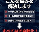 ChatGPT API連携で自動化します Python/Make.com｜繰り返し作業をAIで自動化 イメージ2