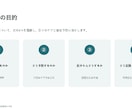 介護・看護の研修資料を現役看護師が作成します 介護福祉士・看護師・施設訪問看護の経験を活かして作成します イメージ2