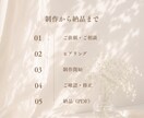 起業ママのデザインのお悩みお手伝いします 名刺、ショップカード、サンキューカードを制作します イメージ4