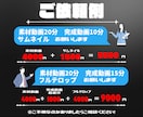 先着5名様限定！配信者が実況動画を編集します あなたの個性を活かし視聴者を魅了する実況動画をお届けします！ イメージ4