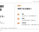 営業資料を要点が伝わるデザインに整えます 支給原稿から営業資料5ページをデザイン イメージ3