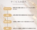 特別価格で名刺・ショップカード作成します 格安で作成！おしゃれでシンプルな名刺・ショップカード イメージ6