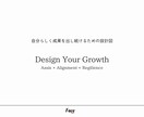 自己成長の設計図を作ります 仕事で成果を出し続けるためのオリジナルメソッド イメージ1