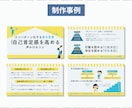 図解作成＊目的達成をデザインでお手伝いいたします SNSやブログ・メディアなどに！文章を図解化し見やすさUP！ イメージ6