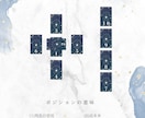 潜在意識を読み取り、貴方の問題の本質を鑑定します 誰にも話せない内容でも真摯に占います。お気軽にどうぞ。 イメージ3