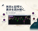 MT4対応｜5分足の矢印サインツールを提供します リペイントなし・初心者向け導入PDF付き イメージ3