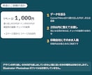 Canvaのデータを印刷用の入稿データに整えます 塗り足し・トンボ付きPDFに｜文字切れのチェックつき イメージ5