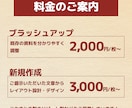 文章だけの説明を、図解で“伝わる資料”にします 説明が長くなる…を解決！スッキリと一瞬で伝える図解を作成 イメージ3