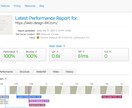 90点代実績多数！あなたのサイト表示を高速化します スコア100点多数の高速化オタクが、あなたのサイトを高速化！ イメージ4