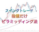 忙しい人へ『指値だけ』どの相場でも使える技教えます 先着５名！あなたの『言い値』で販売キャンペーン｜7月末まで イメージ3