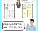 手書き図面をデータ化します 最短1日、修正無制限！親身に相談OK！ イメージ3