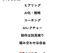 AIと聞く力であなたをプロデュースします 無名人プロデュース｜記事・サイト・仕組みまでAIで速く イメージ3