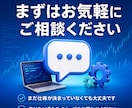 あなたのFX手法をMT4/MT5のEAにします ソースコード込み＋バックテスト検証レポート付きで納品します イメージ5