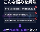 問い合わせ対応を自動化します AIで問い合わせを自動分類・振り分け・返信します イメージ3
