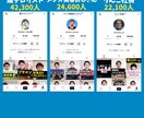 フォロワー増えるsns『26本の動画』で学べます 【TikTokフォロワー９万人】目標フォロワー１万人だ！ イメージ3