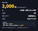 紙のアンケートをExcelに入力して集計します セミナー・イベントの無記名アンケートを表とグラフに イメージ8