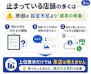 自分でできるGoogleマップ集客MEO教えます 3種のAIツールでGoogleビジネスプロフィールを整えます イメージ3