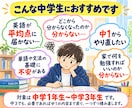 平均点を目指して中学英語を基礎からやり直します 苦手な英語を、できるところから一つずつ イメージ2