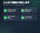 経営者向けにAI活用法をご提案しますます ChatGPT・Claudeの選び方から使い方まで整理します イメージ2