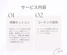 プロの戦略視点であなたのキャリアを明確にします 【毎月10名様限定】一流の人生戦略を驚きの価格で イメージ3