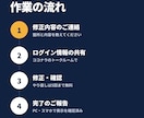 WordPress等の修正を1か所から対応します 文字・画像の差し替えから不具合の解消までお任せ イメージ6