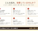 飲食店向け！多言語対応！レシピを図解化します 新人教育・多店舗展開にもおすすめ！ イメージ2