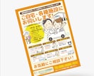 目に留まるチラシ、ポスターを制作致します POPでキャッチーな目に留まるチラシ制作いたします！ イメージ8