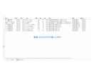 AIが書類を読んで登録します 注文書の打ち込みは不要に。AIが読み、確認した分だけ台帳へ イメージ9