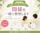 夫婦・パートナーとの関係を一緒に整理します 一人で悩まず、気持ちを整理してみませんか。 イメージ1