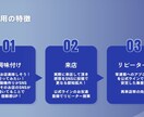 飲食店のSNSアカウント運用代行します 集客にお困りの飲食店経営者様へ必見！ イメージ4