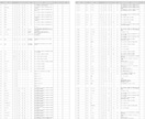 家具関連の資料作成承ります ホテル、オフィス実績多数！図面から仕様書まで一括でお任せ イメージ5