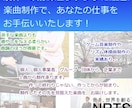 あなたのコスパに貢献する、動画用BGM作ります 楽曲探しの手間要らず！オーダーメイドBGMで差をつけよう！ イメージ1