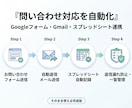 問い合わせ対応を自動化します 自動返信と一覧管理をまとめて設定 イメージ1
