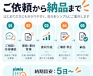 見やすく伝わる資料を作成します 会議・提案用のPowerPointを丁寧に整えます イメージ4