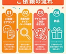 クリックしたくなる広告・SNSバナーを制作します 伝わるデザインで集客をサポート イメージ3