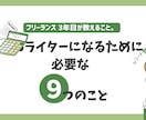 自衛隊のダイエット方法と健康管理方法伝えます なかなか痩せない。健康に不安がある。豊富な経験で改善提案☆ イメージ4