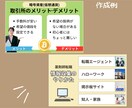 企業実績多数！伝わる図解を作成します あなたのご要望にとことん向き合います！ イメージ3