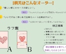 あなた専用のルノルマンカードをデザインします 優しく可愛いルノルマンを完全オーダーメイド制作♪ イメージ3