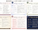 性格・才能・強みをホロスコープで読み解きますます 自分では気づきにくい「あなたらしさ」を星から言葉にします イメージ3