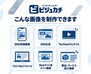 集客に使えるSNS・Web画像を丁寧に制作します 目的整理から仕上げまで。修正2回・原則3営業日で初稿 イメージ5