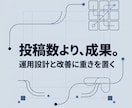 先着1名｜Instagram運用すべて設計します モニター価格限定！結果が出るまで一緒に進めます。 イメージ2