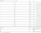 土木図面から数量を拾います 施工管理経験あり土木限定で資材を図面から拾出します イメージ2
