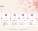 Instagram投稿画像を1枚から制作します 医療・美容の広報経験を活かして制作 イメージ5