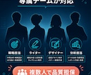Instagram店舗集客・採用SNS運用します 企業Instagram・X店舗採用SNS運用 イメージ9