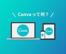 極上スキル！資金０初心者大歓迎⭕️最強に成長します 初回限定価格・通常¥10,000→¥1,000で提供中 イメージ5