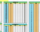 バイナリーオプション★カラフル資金管理表販売します 複数口座での取引をまとめて管理できる便利な月単位の資金管理表 イメージ5