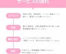 発信がんばり続けてるあなたの代わりに動画編集します VLOG・リール・youtube等女性向けの可愛い世界観♡ イメージ5